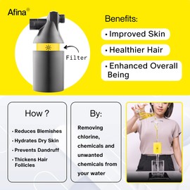 Afina Shower Filter | Works with Handheld & Fixed Showerhead | Hard Water Filter for Shower Head, Reduces Hairfall, Dandruff & Dry Skin | Showerhead Filter | Shower Filter Head for Hard Water (Black)