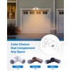 Outdoor Flood Light Fixture - Spot Lights Outdoor Security Light