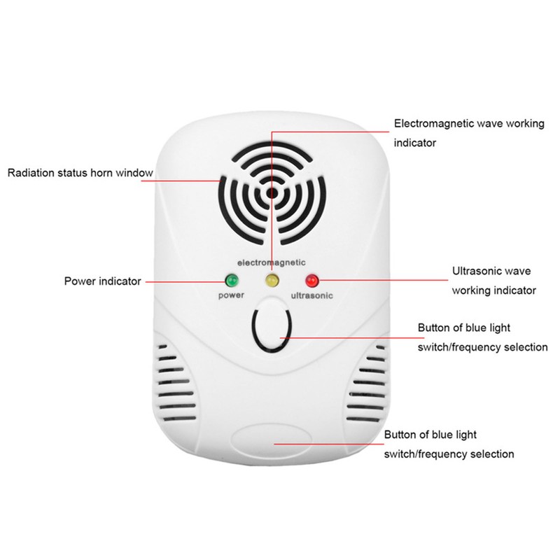 Ultrasonic Mosquito Repeller Harmless Portable Pest Repeller Pest Control for