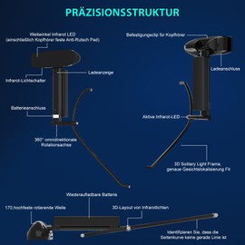 Wireless LED Clip TrackClip Pro Reflektor – Ihrer perfekte Ergänzung zum TrackNP/IR 5 6DOF Head Tracking System.