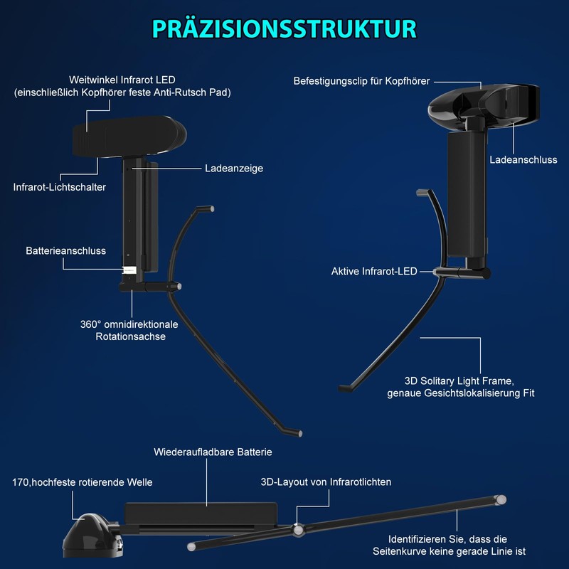Wireless LED Clip TrackClip Pro Reflektor – Ihrer perfekte Ergänzung