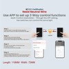 LOUYSGEN Smart Light Switch Need Neutral Wire,FCC Certified,2.4GHz WiFi Push