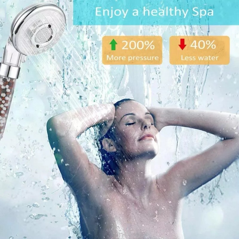 RTgenesis Shower Head Hydroelectric Colors Changing LED plus FILTRATION SYSTEM