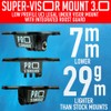 Super-Visor Mount 3.0 - Low Profile Under Visor Camera Mount