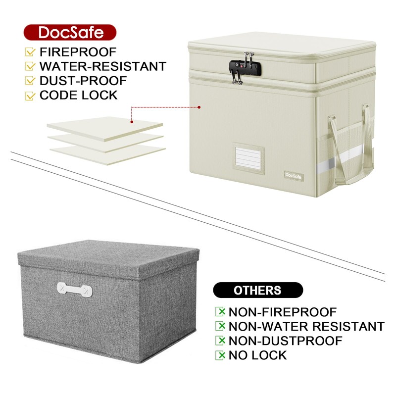 DocSafe File Box with Lock,Multi-Layer Fireproof Document Box Collapsible File