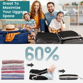 Compression Packing Cubes for Backpack, Travel Packing Cubes for Suitcases Waterproof Suitcase Organiser Bags for Travel Suitcase Luggage Packing Organizer Bags Travel Accessories