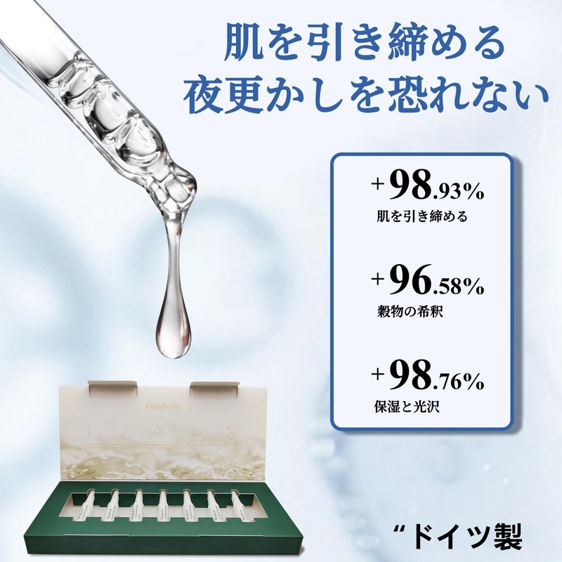 [Advanced Repair Serum] Hyaluronic Acid Solution (1 Set), Made in