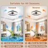 VOLISUN Fandelier Ceiling Fans with Lights and Remote, 15.7in Low