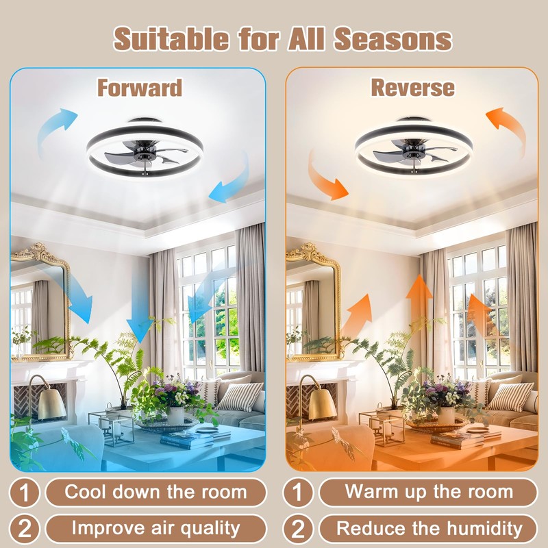 VOLISUN Fandelier Ceiling Fans with Lights and Remote, 15.7in Low