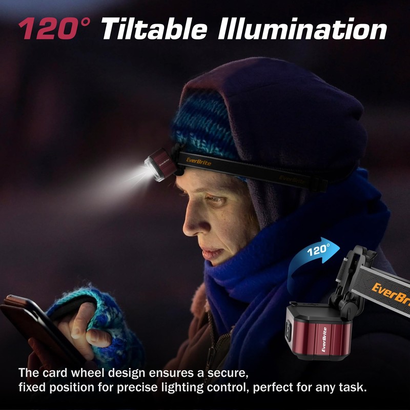 EverBrite 400LM Rechargeable Headlamp, 1.59 oz Lightweight & Comfortable Head