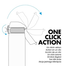 Ion8 Steel Water Bottle, 600 ml/20 oz, Leak Proof, Easy to Open, Secure Lock, Dishwasher Safe, Flip Cover, Fits Cup Holders, Carry Handle, Durable, Metal Water Bottle, Raised Print, Llamas Design