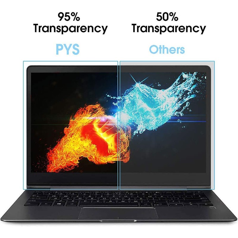 PYS 2 Pack Blue Light Screen Protector Laptop 13.3 Inch,