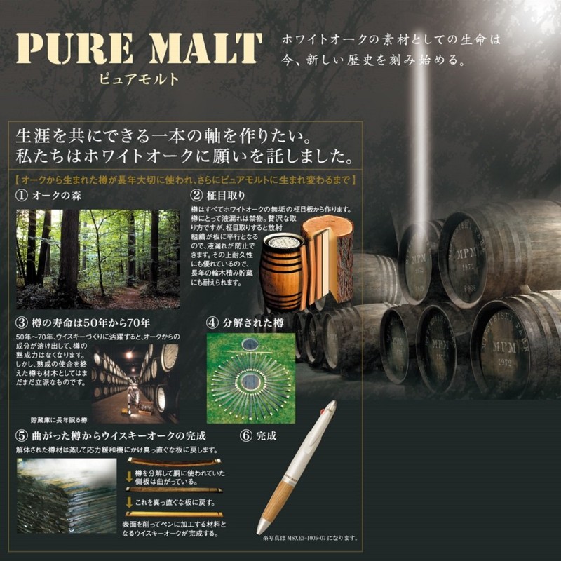 Mitsubishi Pencil Mechanical Pencil Pure Malt 0.5 mm Wooden Shaft