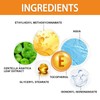 SPF 100 Sunscreen - Face Sunscreen - Waterproof Moisturiser With