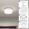 WhitePoplar Closet Light, Battery Operated Ceiling Motion Sensor LED Light,