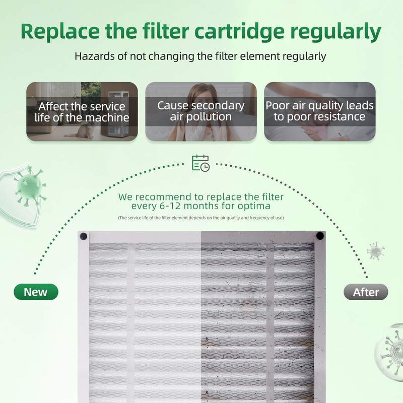 Sikidink X6673 Furnace Filter 20x25x5 MERV 11 Replacement Compatible with