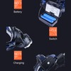 LED Headlamp High Brightness Head Lamp Working Light Adjustable 3