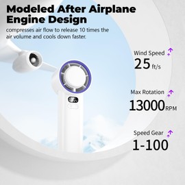 HandFan 5200mAh Portable Handheld Turbo Fan, 13000RPM Powerful Cooling Ice Fan, Mini Hand Fan Rechargeable, 100 Speeds Adjustable, Digital Display, Pocket Fans for Travel Beach Outdoors(White)