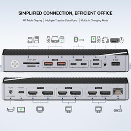 Minisopuru DisplayLink Docking Station 3 Monitors with 140W Charger, 30W Charging, 8K/4K USB C Docking Station for MacBook,Thunderbolt 4/3, Windows(3X HDMI,3X DisplayPort,5X USB Data & Charge,TF/SD)