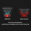 Amkulop Super Bright Headlamp, Led Rechargeable Head Lamp with Battery