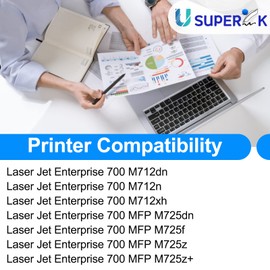 USUPERINK High Yield Compatible Toner Cartridge Replacement for HP 14X CF214X Works with Laser Jet Enterprise 700 M712dn M712n M712xh MFP M725dn MFP M725f MFP M725z MFP M725z+ Printer (Black, 3-Pack)