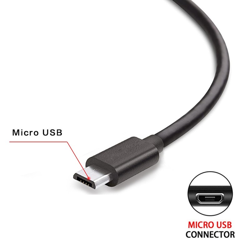 Todlinkoc USB Cable Cord Wire Compatible for Razer Seiren Mini/Seiren