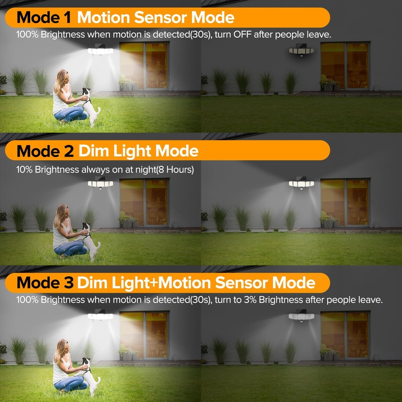 UME Solar Outdoor Lights 620 LED 4500LM, IP65 Waterproof Motion