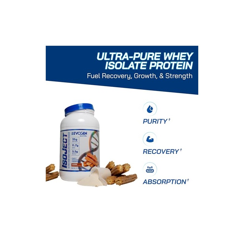 Evogen Isoject - Aislado de Proteína de Suero | De