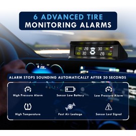 GH1200 Tire Pressure Monitoring System with 4 Sensors, Solar & USB-C Charging TPMS, 6 Safety Alarms, HD Display Tire Pressure Monitor with auto-Backlight, (0-87 Psi) Range, TPMS for Sedan & SUV