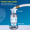 Filtro Para Grifos De Cocina Y Duchas Universal
