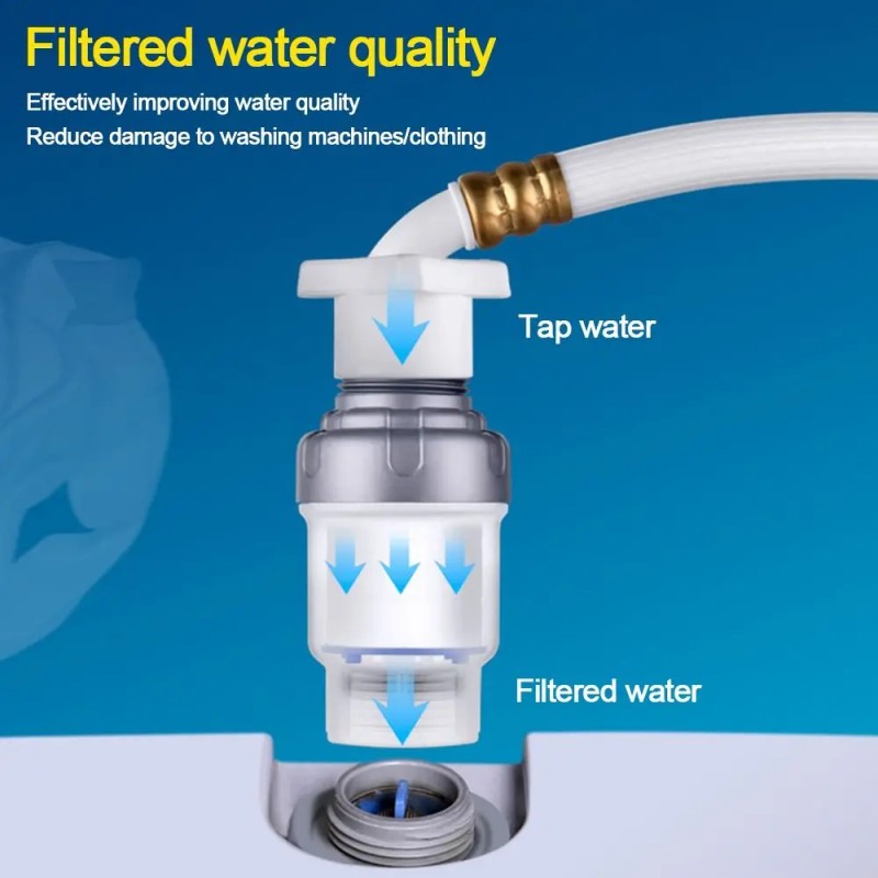 Filtro Para Grifos De Cocina Y Duchas Universal