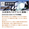 KYOUDEN HID Bulb D2C D2S D2R Genuine Replacement HID Burner