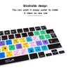 HRH Silicone Keyboard Cover for MacBook 2025-2021 Pro 14" 16"
