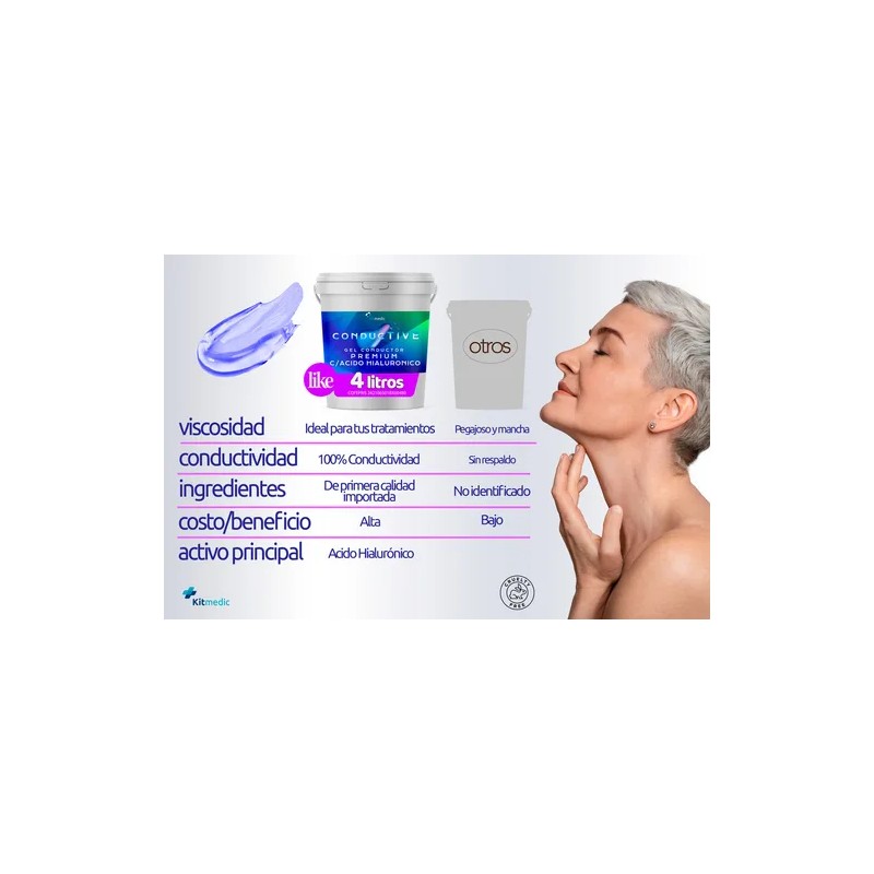 Gel Conductor Ácido Hialurónico Antiedad Facial Corporal 4l