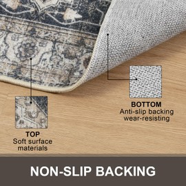 Collive Washable Indoor Door Mat, Non Slip Retro Entryway Rug 24" x 36" Doormat Low-Pile Entrance Rug Distressed Front Door Mat, Welcome Mats Floor Mat Doormats for Kitchen Bathroom Home-Black/Multi