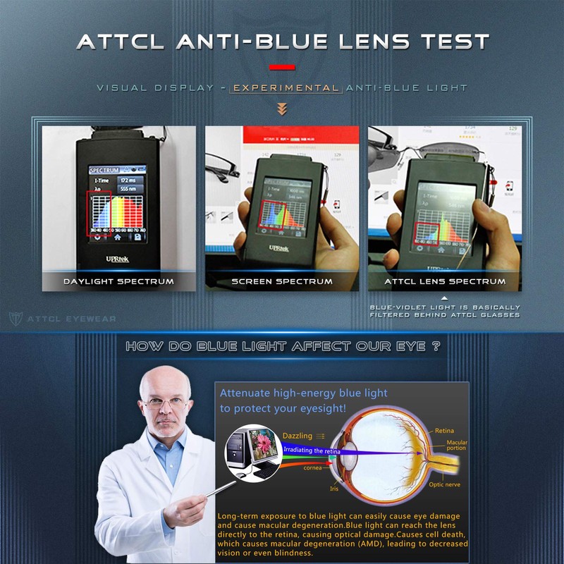 ATTCL Blue Light Filter Glasses Without Prescription Computer Glasses Gaming