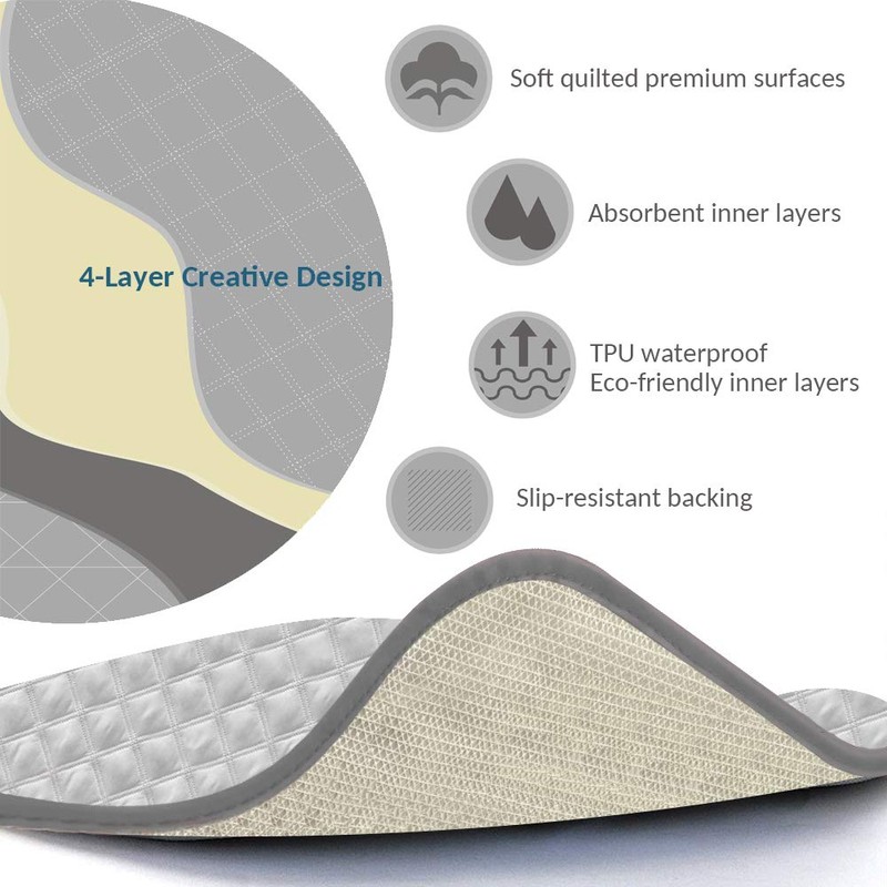 Incontinence Chair Pad Washable 2 Pack, Anti-Slip Reusable Incontinence Bed