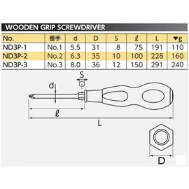 Nepros Wooden Grip Screwdriver (Cross)