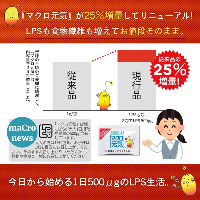25%増量 NEW「マクロ元気」 【120包パック】LPS サプリメント リポポリサッカライド （1日2包/500μg） 食物繊維 配合