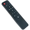 Replacement Remote Control Applicable for Vankyo Burger 101 DLP Projector