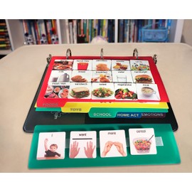 Visual Communication Book,162 ASD Photo Picture Cards: Autism Language Vocabulary, Speech Articulation Therapy, ADHD & Aprexia Learning (English Laminate Real Photo Book, Small)