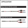 Everflow SL 250 Sleeve (h) Sammys 8098910 Designed for Concrete/Wood,
