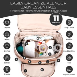 A + S Luxxe Baby Diaper Bag Backpack 2 Pack - Waterproof - 11 Pockets & Insulated Bottle Pocket - Extra Mini-Pouch Included - Diaper Bag Neoprene Exterior - Sand