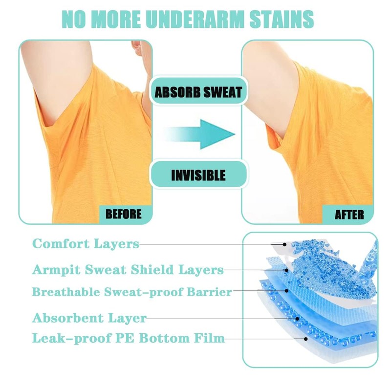 Tsathoggua 40Pcs Armpit Sweat Pads, Disposable Underarm Sweat Pads for