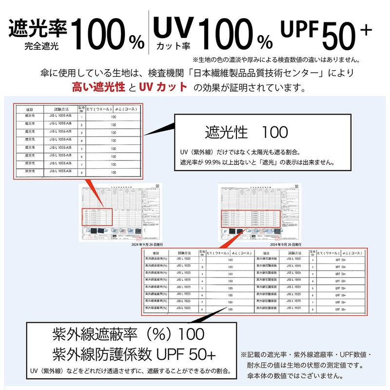 Nifty Colors 2460OF Folding Umbrella, Blackout Printemps Mini 55