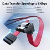 BolAAzuL SATA Cable III Right Angle to Straight 2-Pack, Short