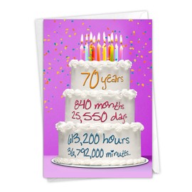 NobleWorks - 70th Birthday Card Funny - 70 Year Old Humor Notecard, Milestone Birthdays Celebration - Year Time Count 70 C9094MBG