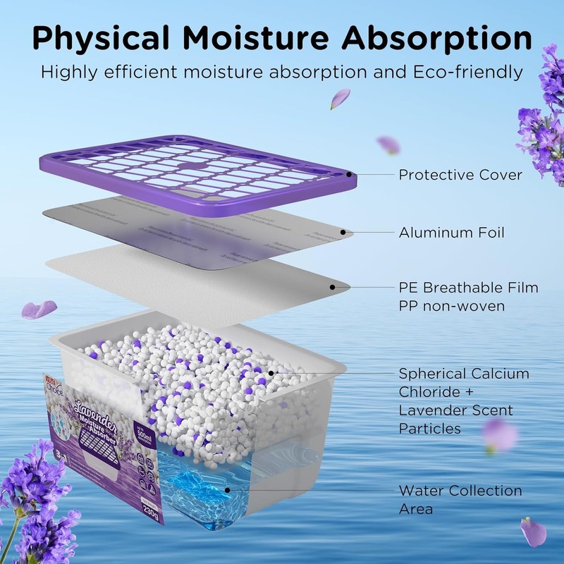 W&E Choice Moisture Absorber, Lavender Scented Dehumidifier for Home, Large