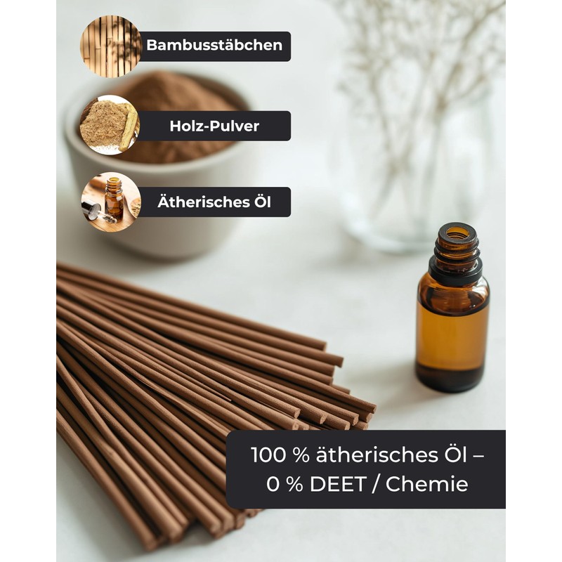 Citronella Incense Sticks - 100 Incense Sticks - Relaxation, Meditation