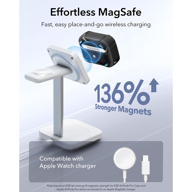 ESR for AirPods Pro 2 Case, Compatible with Airpods Pro
